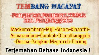 Pengertian Tembang Macapat | Materi kelas X | basa jawa