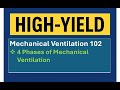 Vent 102 - 4 Phases of Mechanical Ventilation