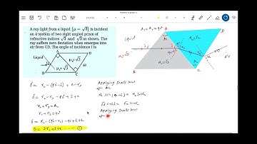 21/21)JEE Advanced | physics | problems on Prism | Ray optics class 12 physics