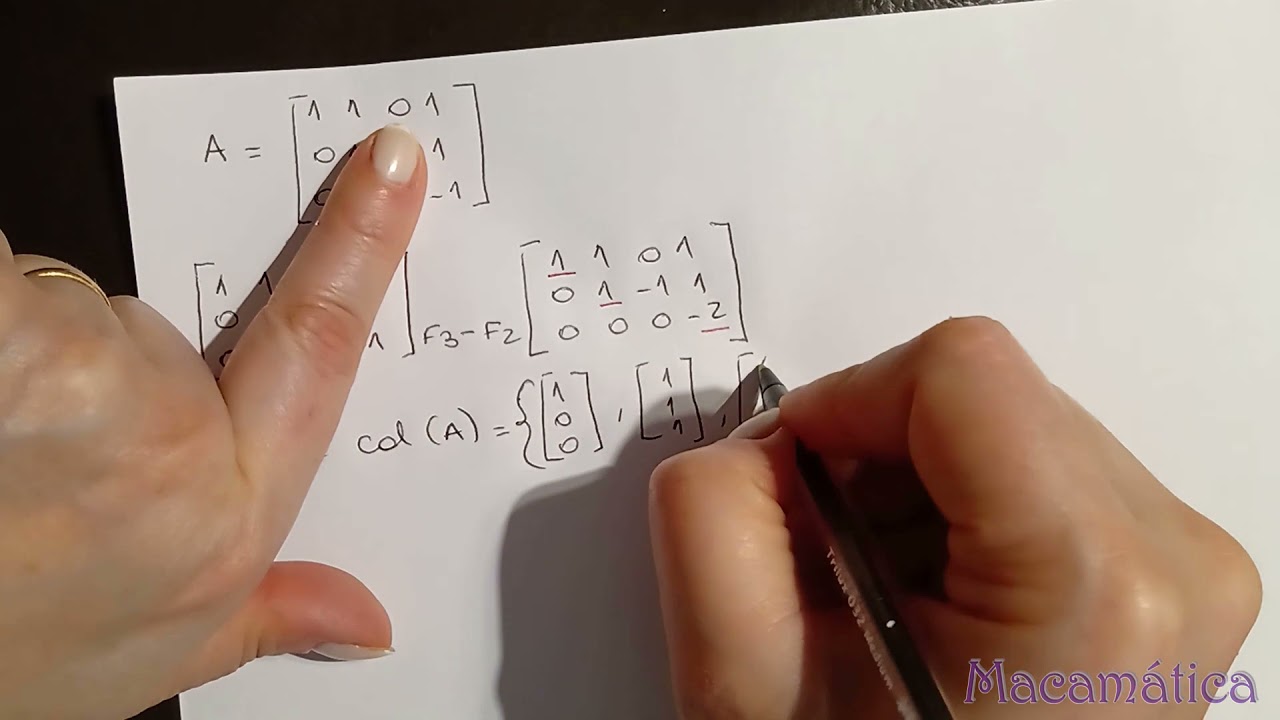 Subespacios asociados con matrices