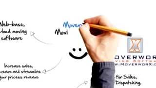 Celebrity Moving Software vs Granot Moving Software  | MoverworX Software (800) 473-1759 Profile