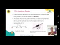 Biasing of diode| Electron Devices and Circuits | SNS Institutions