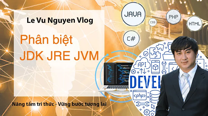 Bài 39: Phân biệt JDK JRE JVM trong Java