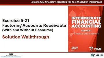Factoring Accounts Receivable (With and Without Recourse)