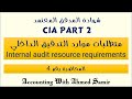 المحاضرة رقم 4 : متطلبات موارد التدقيق الداخلي (Internal audit resource requirements)