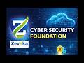 1 Endpoint Security