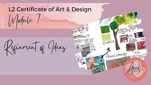 Module 7.  Lesson 6- Refinement of ideas