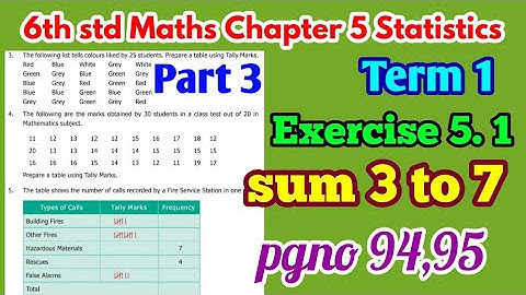 6th std Maths / Unit 5 statistics/Exercise 5.1 Sum 3 to 7 /part 3/pg no 94,95