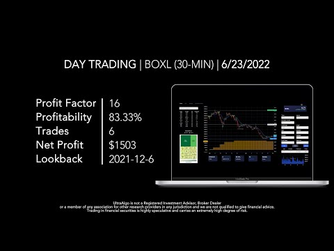 Day Trading $BOXL / NASDAQ (Boxlight)