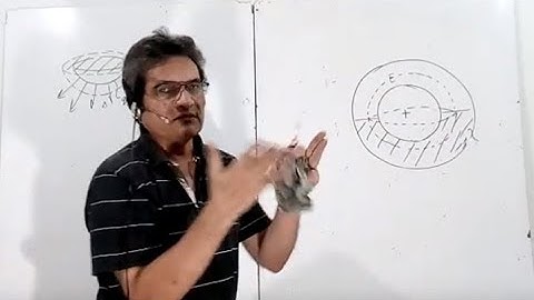 problem based on gauss law for dielectric Solution to Irodov  Problem 3.86