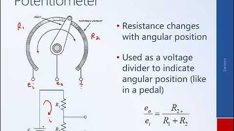 System Dynamics and Control: Module 8a - Electromechanical Systems (Sensors)