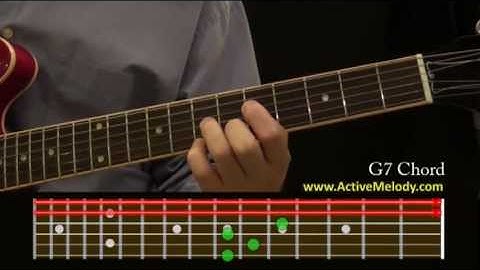How To Play a G7 Chord On The Guitar
