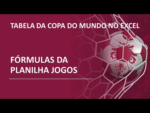 Tabela Excel da Copa 2018  Copa, Tabela excel, Copa do mundo