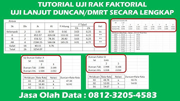 Tutorial Uji Duncan atau uji DMRT dari RAK Faktorial