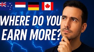 Top 10 Countries with the Highest Minimum Wage in 2025 💰🚀