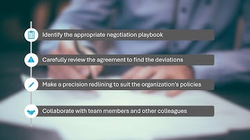 Power Your Contract Negotiations with NegotiateAI
