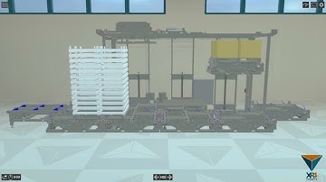 Simulation of crate stacking & destacking machine - XR4industry for Brom Mechatronica