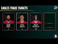 NEW Philadelphia Eagles Trade Rumors On Budda Baker, Jessie Bates, Marvin Harrison Jr. Jerry Jeudy