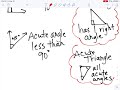 Classifying Triangles Quiz