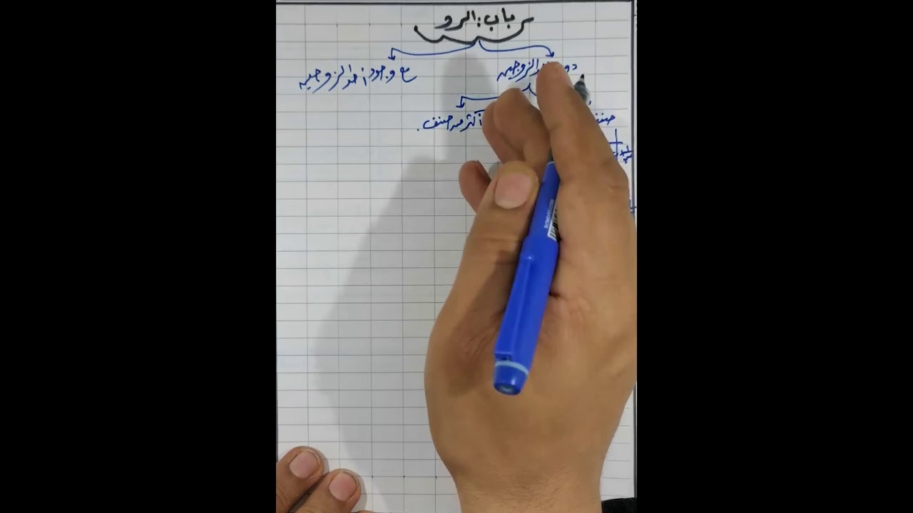 01-  باب الرد