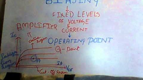 Biasing and operating point