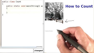 Counting Iterations - Intro to Java Programming