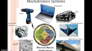 Introduction to Mechatronics Engineering