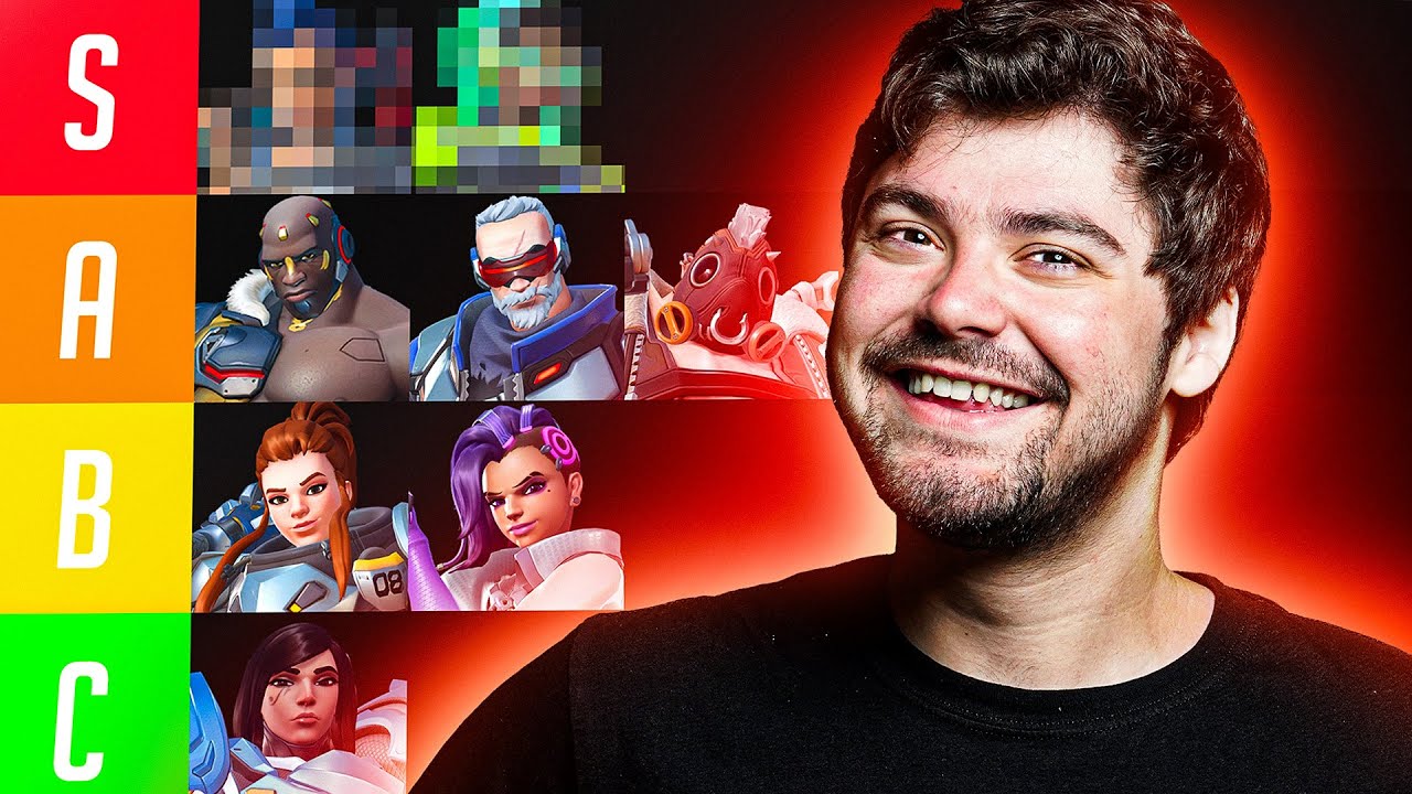 OverSky on X: The newest Tier List of I Am Hero. 👍 🌟 What do