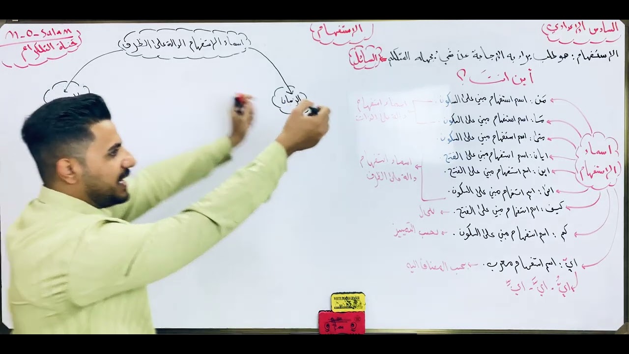 السادس الاعدادي / الاستفهام / المحاضرة الذهبية (2)