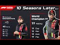 How good does the WORST RATED DRIVER on F1 2020 MY TEAM get?? 10 seasons with MAHAVEER RAGHUNATHAN!!