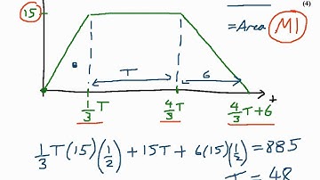 M1 - Jan 2012 - Edexcel Mechanics 1 - Question 6