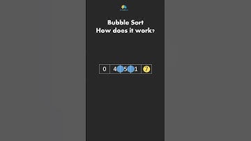 Bubble sort - Algorithms in 60 seconds