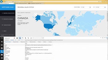 Build a Mobile Dashboard for your team using HTML 5 and Telerik Platform