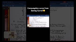 Expected Board Exam Question: Consumption Curve from Saving Curve | Aggregate Demand Class 12 #eco