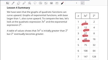 U2L4 - Comparing Quadratic and Exponential Functions