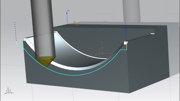 28-Profile 3D Operation