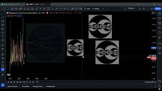 ICT Logo Interpretation
