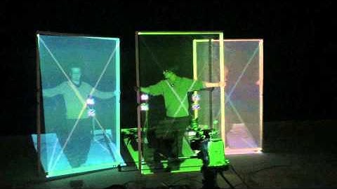 A Realtime Automatic Projector Calibration