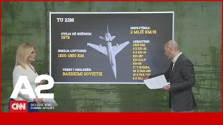 Si e rrëzoi Ukraina bombarduesin strategjik rus me sistemin sovjetik?