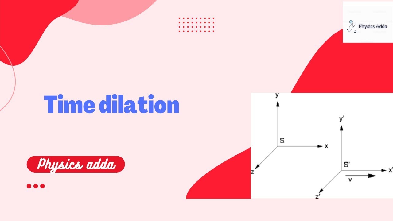 Time dilation || Lorentz transformation || Special theory of relativity || Mechanics ||