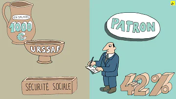 Qu'est-ce que la cotisation salariale RAFP ?