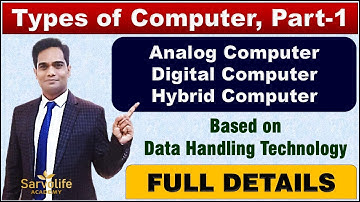 Types of Computers | Analog Computer | Digital Computer | Hybrid Computer | Data Handling Technology