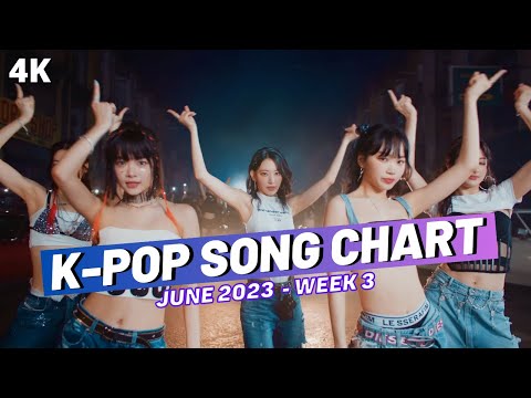 (TOP 100) K-POP SONG CHART | JUNE 2023 (WEEK 3)