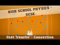 Convection Currents In Fluids Explained