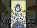 【10日目!】100日間毎日ドラムチャレンジ🥁【Crow Song】