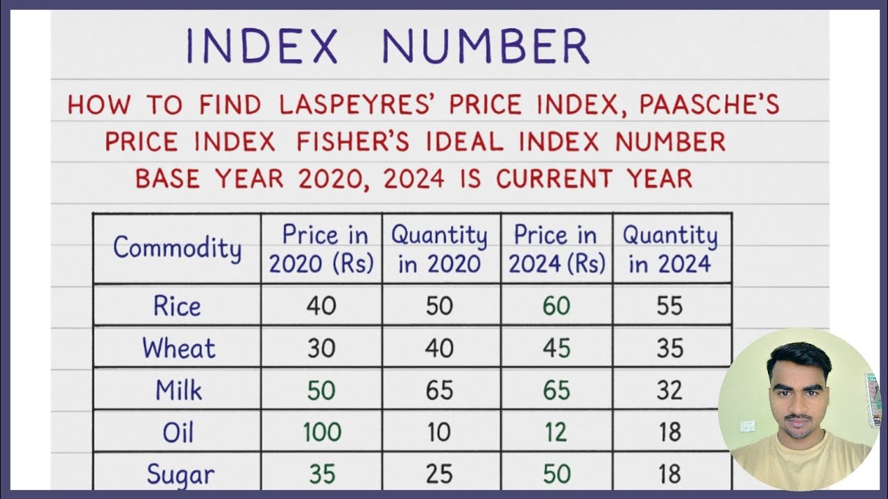 Index number|| Index method static|| Bsc BTech Mtech math #statics ...