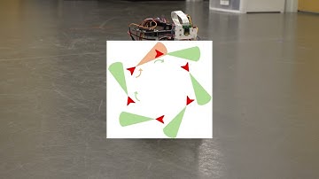SIMple Swarms: A Simulator-in-the-loop Approach to Swarm Robotics | ICRA 2023