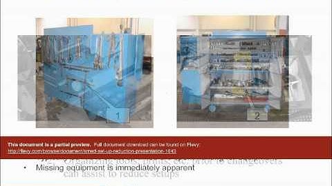 SMED - Set-up Reduction Presentation