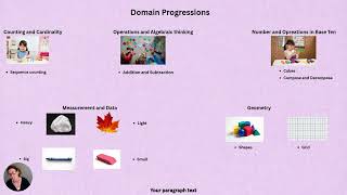 Module 1 Assignment  1 Brave Reporting Video-Andrea Orta/ 5130