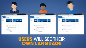 Pointfire : Making SharePoint Multilingual